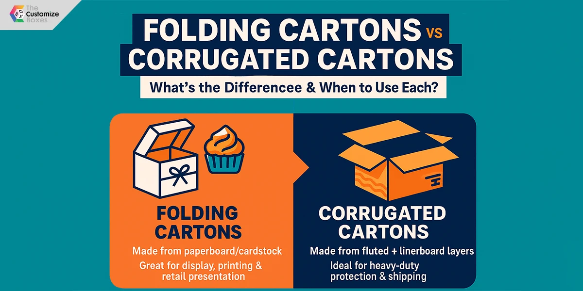 choose-between-the-folding-cartons-vs-corrugated-cartons choose-between-the-folding-cartons-vs-corrugated-cartons