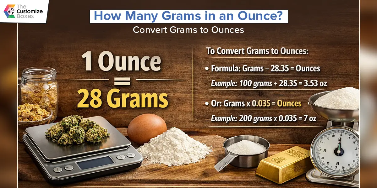 How Many Grams in an Ounce