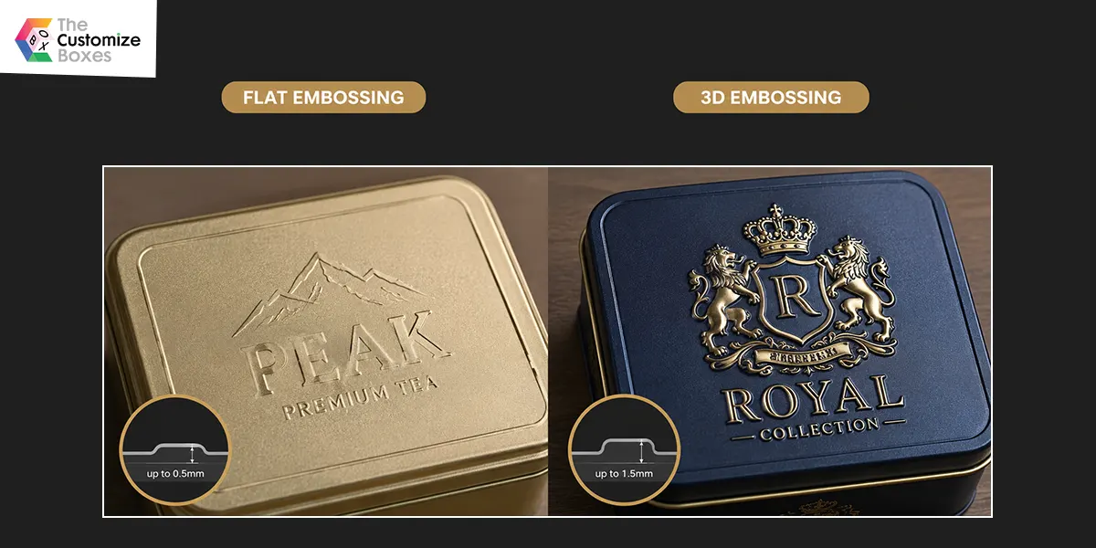 understand embossing in tin packaging