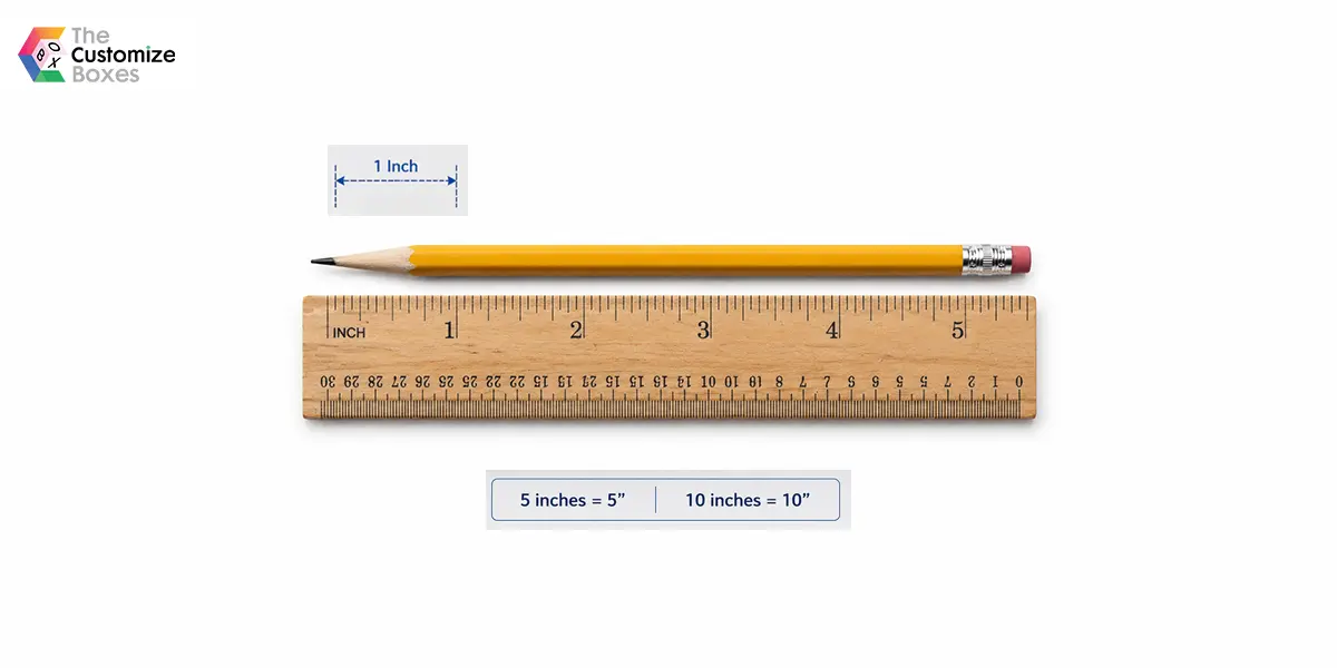 what is an inch