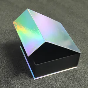 Holographic Magnetic Closure Boxes
